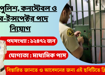 12472 Police Sub Inspector, Constable & Jail Sepoy Recruitment Apply 2024