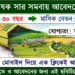 Indian Farmers Fertiliser Cooperative (IFFCO) – Apprentice Recruitment Apply 2025