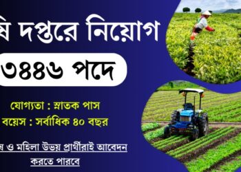 Staff Selection Commission – 3446 Agriculture Assistant Recruitment Apply 2025