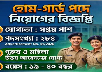 Home Guard Recruitment Apply 2026