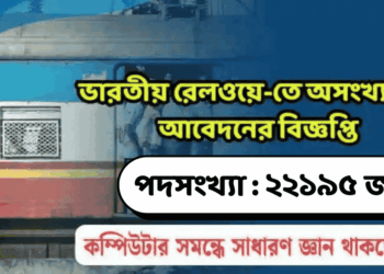 The Railway Recruitment Boards (RRBs) Group D Recruitment Apply 2026