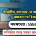 The Railway Recruitment Boards (RRBs) Group D Recruitment Apply 2026