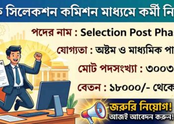 The Staff Selection Commission (SSC) – Selection Post Phase 14 Recruitment Apply 2026