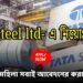 Tata Steel Ltd. Recruitment Apply 2026