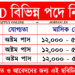 Group-D (Chowkidar/ Peon/ Khalasi) Recruitment Apply 2026