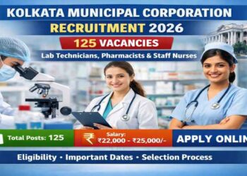 Kolkata Municipal Corporation Recruitment