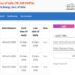Uranium Corporation of India Limited (UCIL) Recruitment Apply 2026
