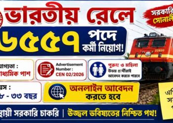 Railway Recruitment Board (RRB) – 6565 Posts Recruitment Apply 2026