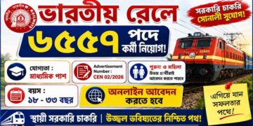 Railway Recruitment Board (RRB) – 6565 Posts Recruitment Apply 2026
