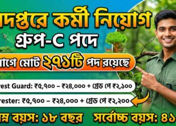 Forest Department Forester & Forest Guard Posts Recruitment Apply 2026