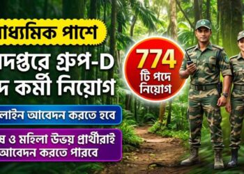 Forest Department – 750 Forest Watcher Recruitment Apply 2026