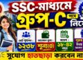 The Staff Selection Commission (SSC) – 1238 Posts Recruitment Apply 2026