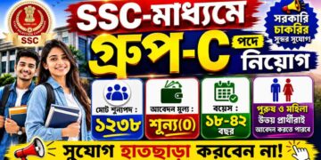 The Staff Selection Commission (SSC) – 1238 Posts Recruitment Apply 2026