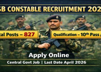 Sashastra Seema Bal (SSB) Constable Recruitment Apply 2026