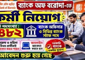 Bank of Baroda – 2482 Posts Recruitment Apply 2026