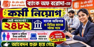 Bank of Baroda – 2482 Posts Recruitment Apply 2026