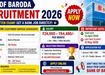 The Bank of Baroda – Recruitment Apply 2026