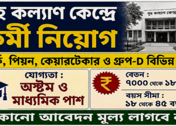 Grih Kalyan Kendra Recruitment 2026 – Apply Online
