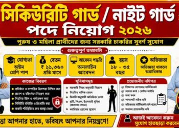 Security Guard Recruitment Apply 2026