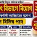 Electricity Supply Company Limited Recruitment Apply 2026