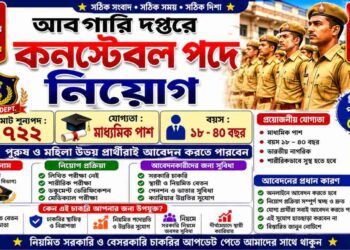 Excise Department – Constable Recruitment 2026 Apply Now
