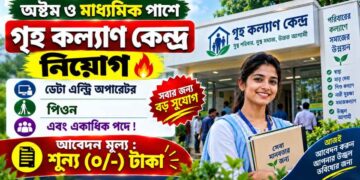 Grih Kalyan Kendra Recruitment 2026 – Apply Online
