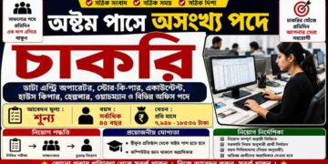 DEO, Para Medical Staff & Other Posts Recruitment Apply 2026
