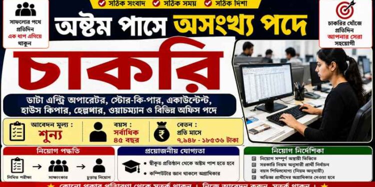 DEO, Para Medical Staff & Other Posts Recruitment Apply 2026