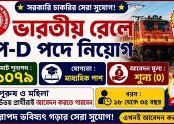 South East Central Railway (SECR) Recruitment Apply 2026