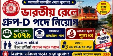 South East Central Railway (SECR) Recruitment Apply 2026
