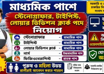 The National Institute for the Empowerment of Persons with Intellectual Disabilities Recruitment 2026 Apply Online