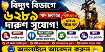 The State Power Corporation 6,289 Posts Recruitment 2026 Apply Online