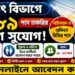 The State Power Corporation 6,289 Posts Recruitment 2026 Apply Online