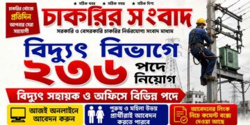Vidyut Sahayak – 236 Posts Recruitment Apply 2026