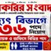 Vidyut Sahayak – 236 Posts Recruitment Apply 2026