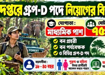 Forest Observer 750 Posts Recruitment Apply 2026