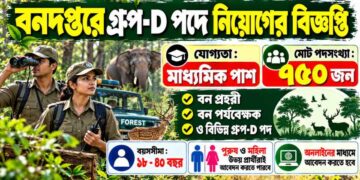 Forest Observer 750 Posts Recruitment Apply 2026