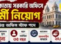 The Indian Statistical Institute (ISI), kolkata Recruitment Apply 2026
