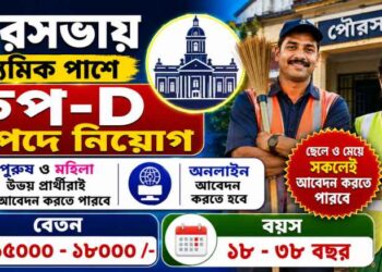 Municipal Corporation Group D Recruitment Apply 2026