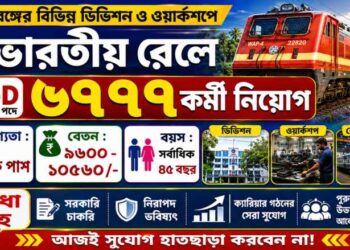 Railway Recruitment Cell – 6777 Group-D Posts Recruitment Apply 2026