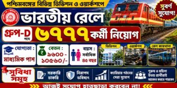 Railway Recruitment Cell – 6777 Group-D Posts Recruitment Apply 2026