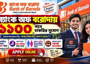 Bank of Baroda – 1100 Posts Recruitment Apply 2026