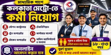 Kolkata Metro Recruitment Apply 2026