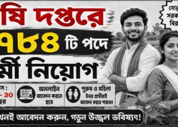 Agriculture Department 2784 Posts Recruitment Apply 2026