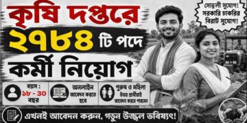Agriculture Department 2784 Posts Recruitment Apply 2026