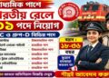 Konkan Railway – 201 vacancies Recruitment Apply 2026