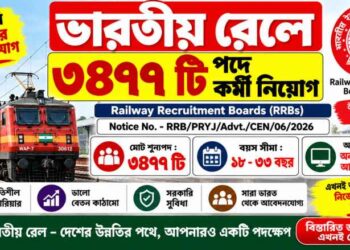 Railway Recruitment Board (RRB) – 3477 Posts Recruitment Apply 2026