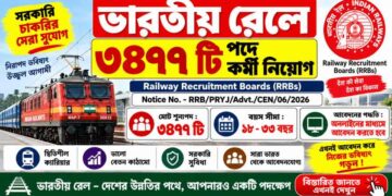 Railway Recruitment Board (RRB) – 3477 Posts Recruitment Apply 2026