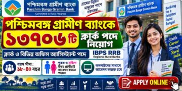West Bengal Gramin Bank – IBPS RRB Recruitment 2026: Apply Online for 13,706 Office Assistant and Officer Posts