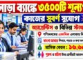 Canara Bank – 3500 Apprentice PostRecruitment Apply 2026